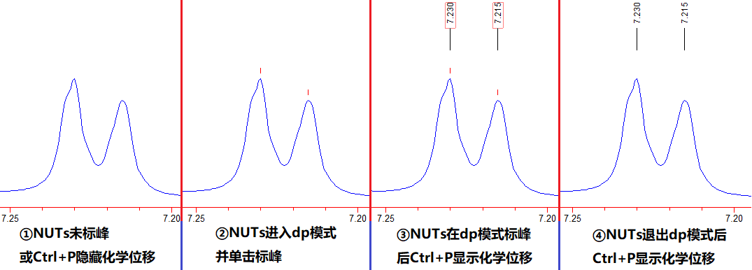 NUTs标峰的四种显示状态.png