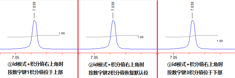 NUTs在id模式下的123位.png